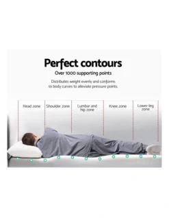 COOL GEL Memory Foam Mattress Topper BAMBOO 8CM 7-Zone Single -Bedding Shop 757101790 3 720x928