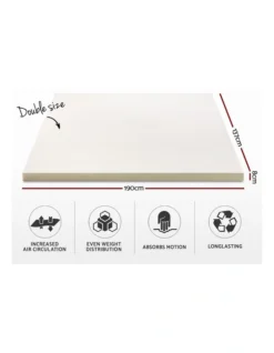 Double Size Memory Foam Mattress Topper -Bedding Shop 757101880 2 720x928