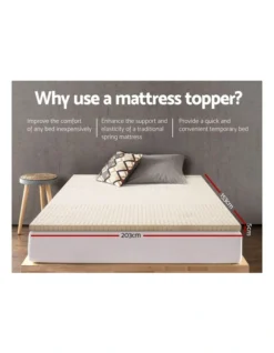 7 Zone Pure Natural Latex Mattress Topper -Bedding Shop 758117170 2 720x928