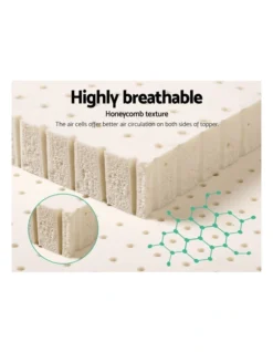 Giselle Bedding 7 Zone Latex Mattress Topper Underlay 7.5cm Queen Mat Pad Cover -Bedding Shop 758117260 5 720x928