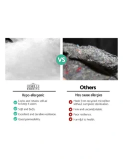 King Size 4 Pack Bed Pillow Medium*2 Firm*2 Microfibre Fiiling -Bedding Shop 780386140 4 720x928