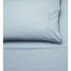 Linen House Vienna 300T Cotton Percale Sheeting Blue 1 Linen House Vienna 300T Cotton Percale Sheeting Blue -Bedding Shop 818833420 818822980 1 720x928