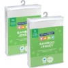 Kids Bamboo Jersey Waterproof Fitted Mattress Protector -Bedding Shop 836144470 1 1 720x928