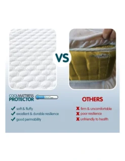Laura Hill Luxury Cool Max Comfortable Fully Fitted Bed Mattress Protector Queen -Bedding Shop 940294000 7 720x928