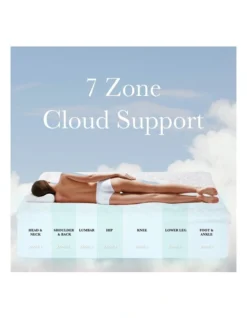 1200GSM Deluxe 7-Zone Breathable Mattress Topper -Bedding Shop 950988790 7 720x928